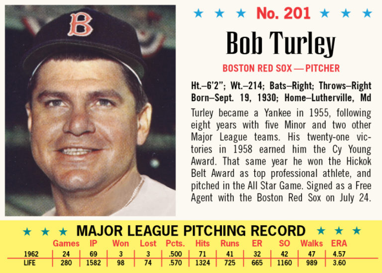 1963post_bob_turley3 Wax Pack Gods