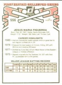 1981 Donruss Jesus Figueroa (back - no traded)