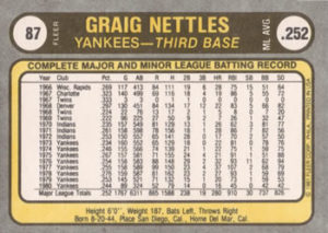 1981 Fleer Graig Nettles (back)