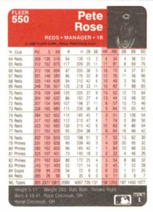 1985 Fleer Pete Rose (back)